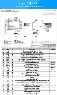 1.54 inch E-paper Display with 152x152 Resolution and 180° View Angle for Clear Visibility