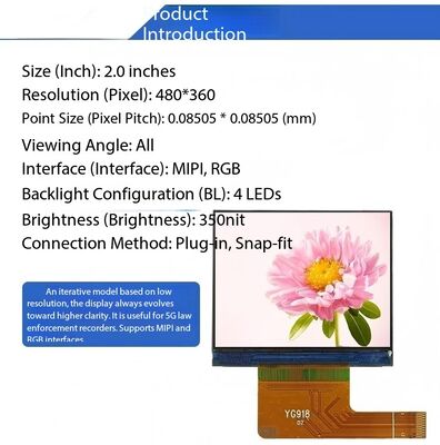 2.0" Square Transmissive IPS TFT Module with 480X360 Resolution and MIPI/RGB Interface for ALL VIEW Applications