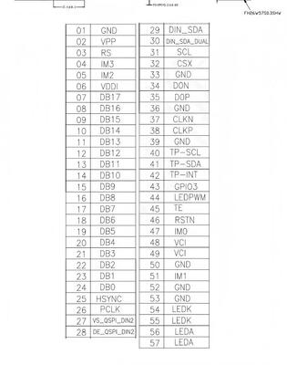 3.49" IPS TFT Module with 172X640 Resolution and 350 Brightness