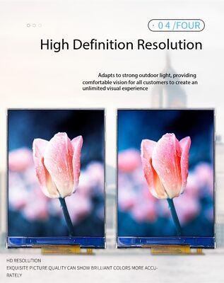 2.4 Inch IPS TFT Color Display with 240x320 Resolution, MIPI 2Lane Interface, 250nits Brightness and 6 CHIP-WHITE LEDS TFT LCD Screen