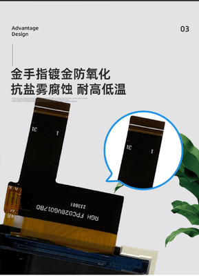 2.8" Bar TFT LCD Module with 480(RGB)x640 Resolution RGB Interface and ST7701S Driving IC