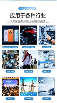 1.43 Inch Round AMOLED Display Module with 700nit Brightness and 466x466 Resolution