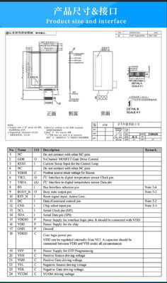 2.13 inch E-paper Display with 122x150 Resolution and 180° View Angle for Clear Visibility