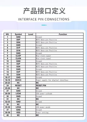 10.66 inch TFT LCD Module with 462RGBx1920 Resolution and MIPI Interface IPS TFT Display