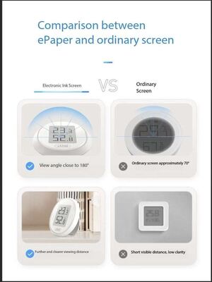 1.54 inch E-paper Display with 152x152 Resolution and 180° View Angle for Clear Visibility