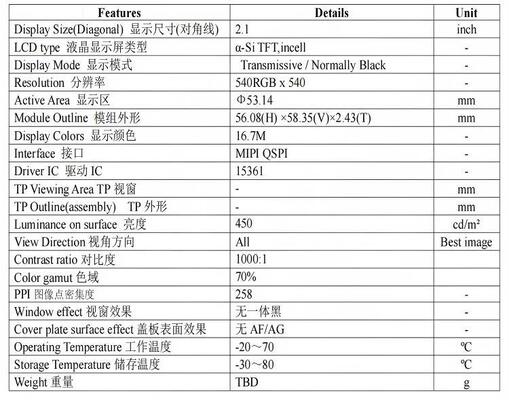 2.1" Round IPS TFT LCD Module with 540x540 Resolution 450nit Brightness and MIPI/QSPI Interface