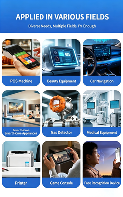 2.19 Inch IPS TFT Color Display with 480*800 Resolution and MIPI Interface