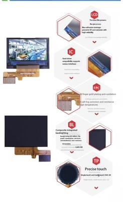 0จอ IPS TFT ขนาด.96 นิ้ว มีความละเอียด 128 ((RGB) x64 และอินเตอร์เฟซ SPI 4W สําหรับอุปกรณ์บ้านฉลาด