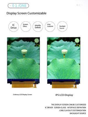 2.4 Inch IPS TFT Color Display with 480(RGB)x640 Resolution IC ST7701S MIPI 2-lane Interface 300nits Brightness All View 4 LEDS Color TFT LCD Screen